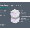 Conjunto sommier 1 1/2 P SIMPHONY