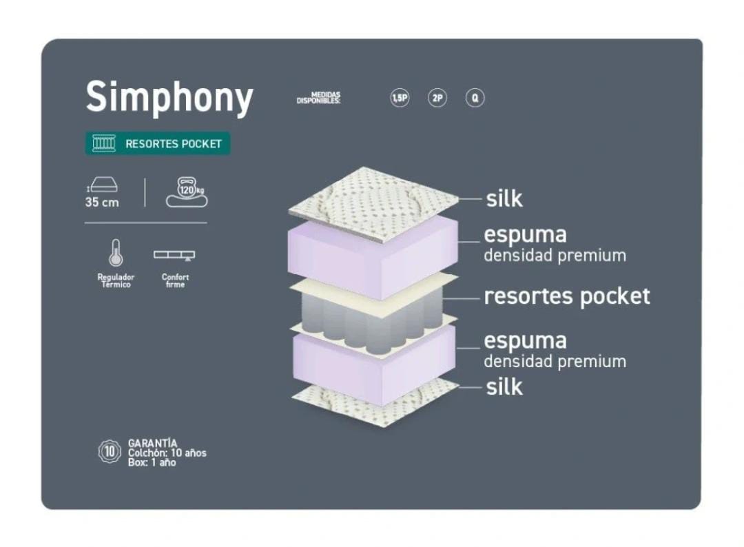 Conjunto sommier 1 1/2 P SIMPHONY